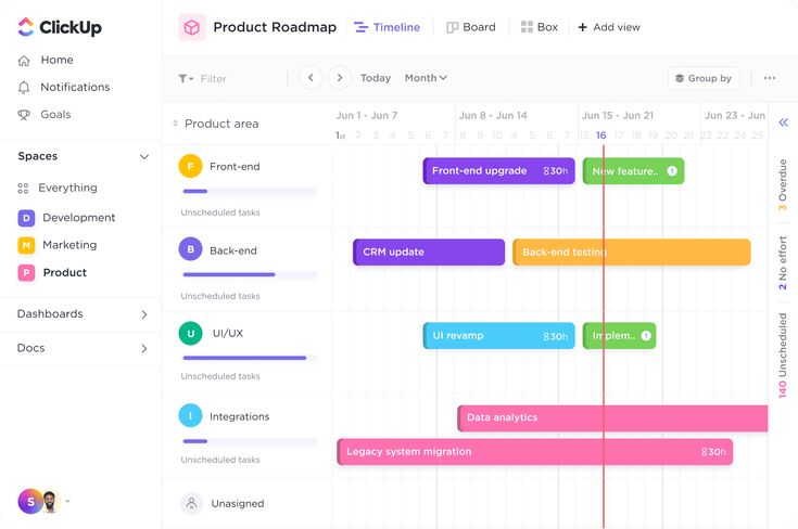 Project Tracker